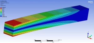 Capture_ansys_cantilever